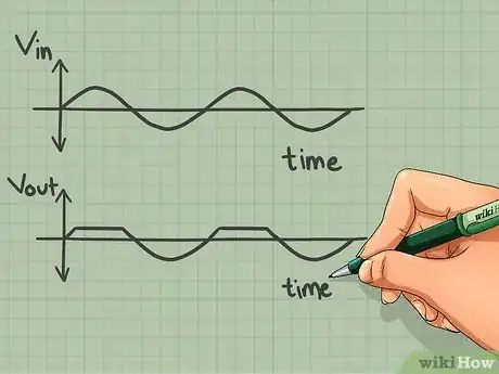 Image titled Draw the Transfer Characteristics for a Basic Diode Clipping Circuit Step 2