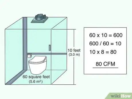 Image titled Calculate CFM for Bathroom Fan Step 4