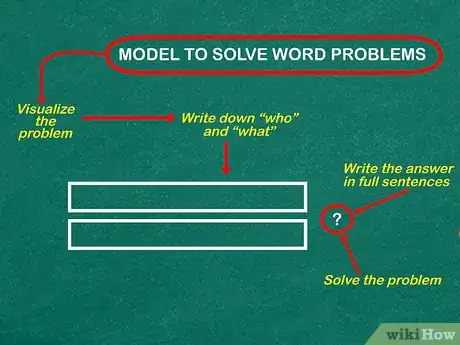 Image titled Teach Singapore Math Step 16