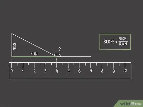 Image titled Measure an Angle Without a Protractor Step 8