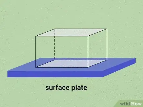 Image titled Measure Parallelism Step 6