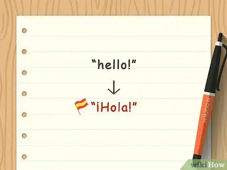 Image titled Say Hello in Spanish Step 1