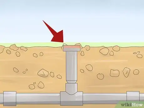 Image titled Install a Sprinkler System Step 11