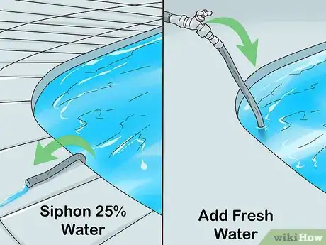 Image titled Lower Chlorine in a Salt Water Pool Step 5