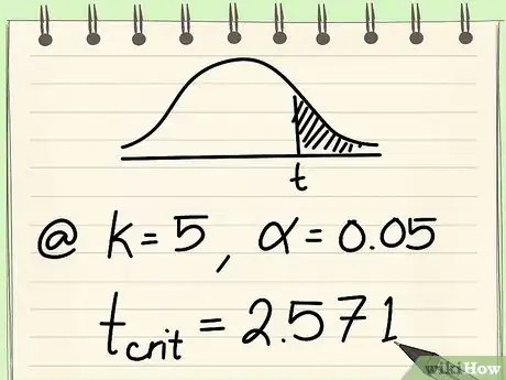 Image titled Perform a Two Sample T Test Step 9