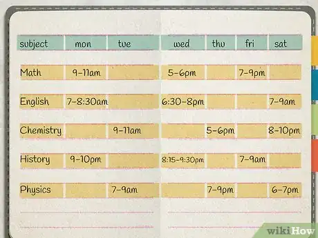 Image titled Plan Your Studies Step 6