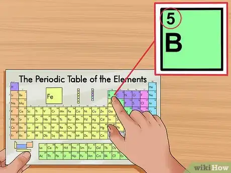 Image titled Find Electrons Step 3