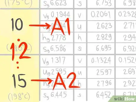 Image titled Do a Double Linear Interpolation Step 4