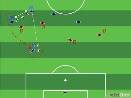 Image titled Understand Soccer Strategy Step 2