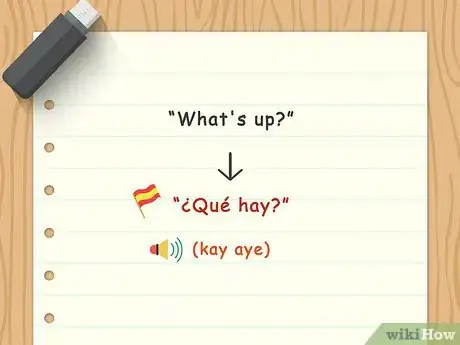Image titled Say Hello in Spanish Step 14