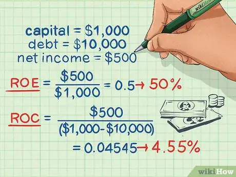 Image titled Calculate Return on Capital Step 8