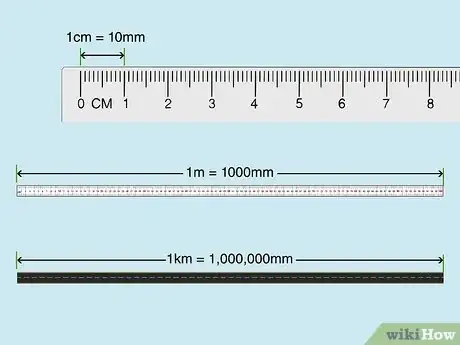 Image titled Measure Millimeters Step 5
