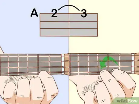 Image titled Read Ukulele Tabs Step 10