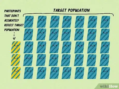 Image titled Reduce Selection Bias Step 1