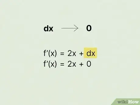 Image titled Find the Derivative from a Graph Step 7