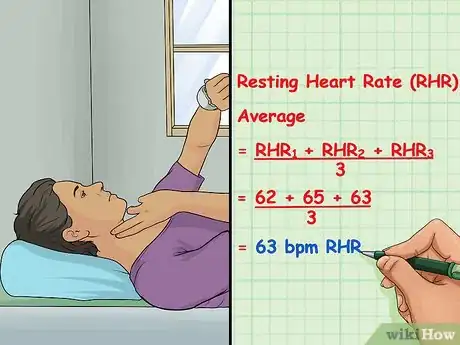 Image titled Calculate Your Target Heart Rate Step 2