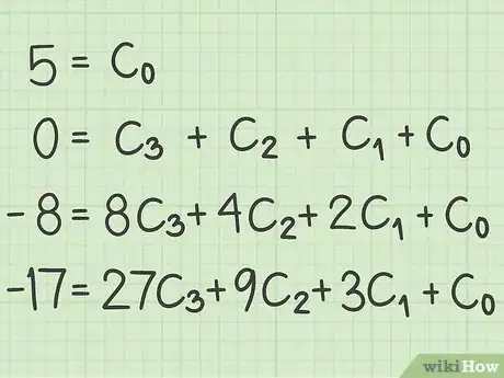 Image titled Solve Recurrence Relations Step 15