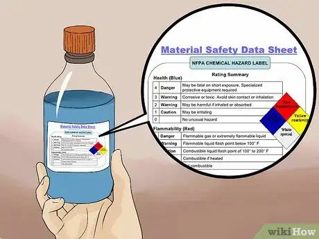 Image titled Work Safely With Chemicals Step 14