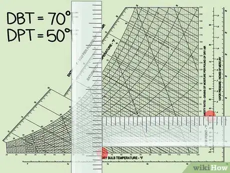 Image titled Read a Psychrometric Chart Step 10