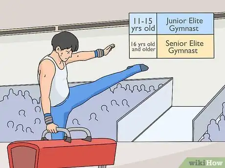 Image titled Become an Elite Gymnast Step 14