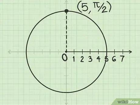 Image titled Plot Polar Coordinates Step 7