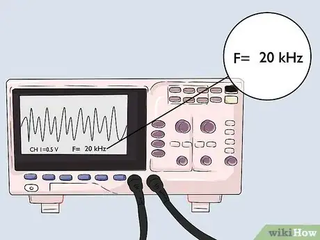 Image titled Measure Inductance Step 6