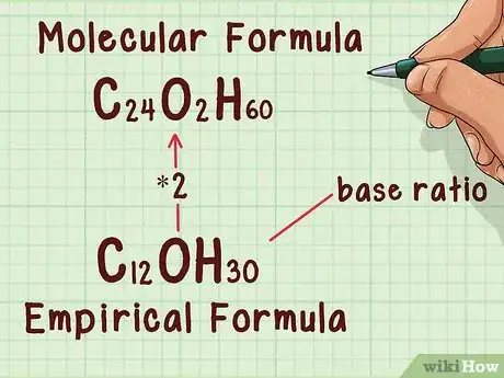 Image titled Find Molecular Formula Step 1