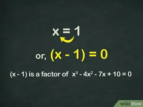 Image titled Factor a Cubic Polynomial Step 9