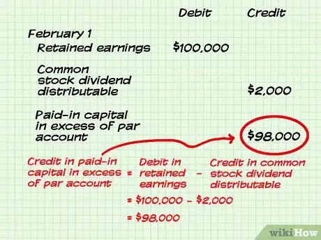 Image titled Account for Dividends Paid Step 11