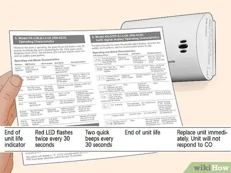 Image titled Reset Carbon Monoxide Alarm Step 5