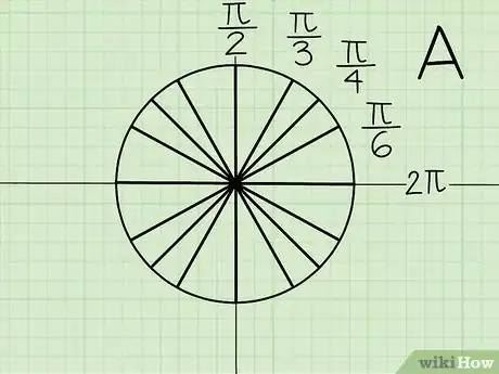 Image titled Memorize the Unit Circle Step 14