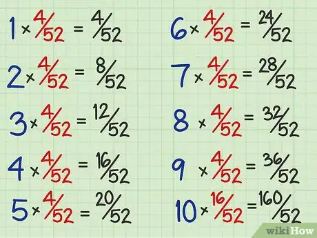 Image titled Calculate an Expected Value Step 4