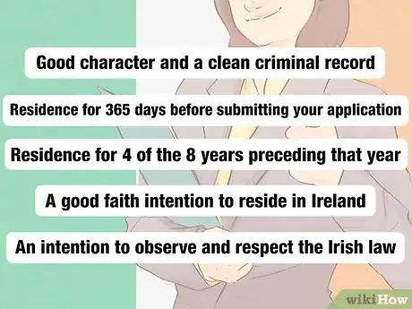 Image titled Get Irish Citizenship Step 4