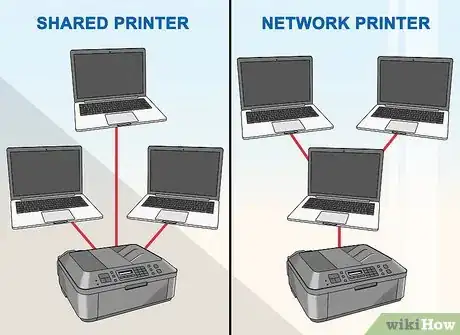 Image titled Install a Printer Step 35