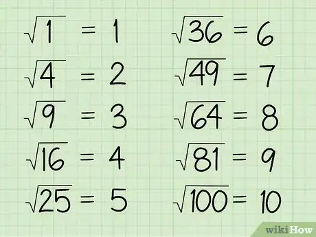 Image titled Simplify a Square Root Step 9