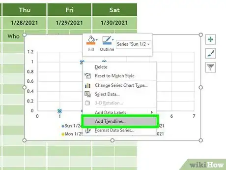 Image titled Add a Best Fit Line in Excel Step 6