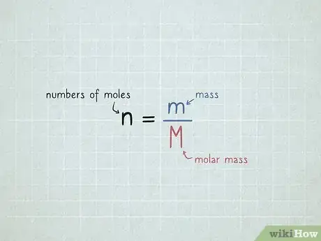 Image titled Convert Mass Into Mole Step 1