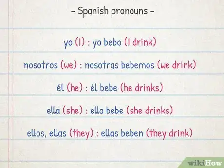Image titled Speak Spanish (Basics) Step 4