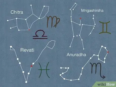 Image titled Find Your Rashi and Nakshatra Step 14