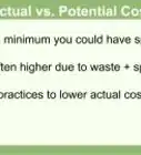 Calculate Food Cost