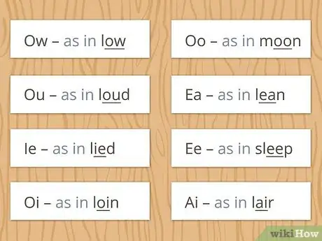 Image titled Learn Phonics Step 7