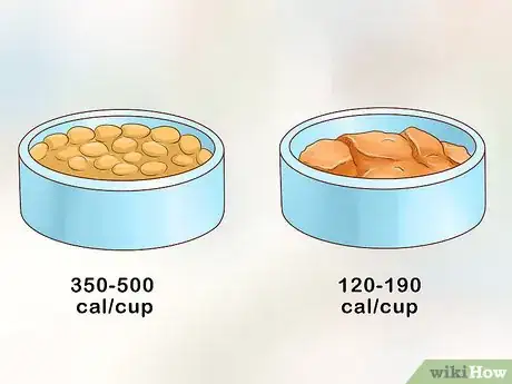 Image titled Count Calories in Your Cat's Food Step 4