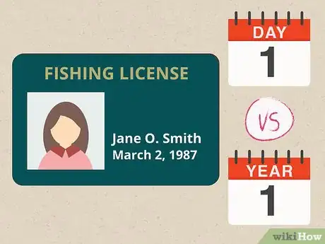 Image titled Buy a Fishing License in Texas Step 5