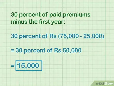 Image titled Close an LIC Policy Before Maturity Step 2