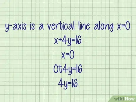 Image titled Find the Y Intercept Step 15