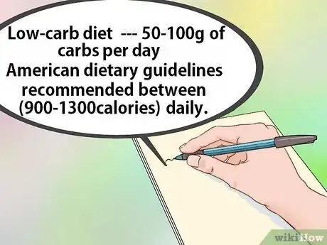 Image titled Make Low Carb Dieting Simple and Easy Step 1