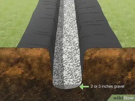 Image titled Build a French Drain Step 6