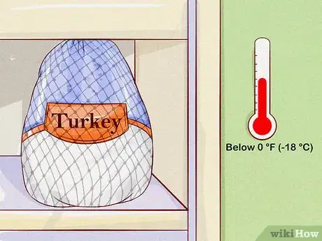 Image titled Store an Uncooked Turkey Step 2
