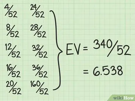 Image titled Calculate an Expected Value Step 5