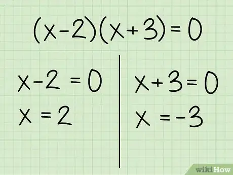 Image titled Algebraically Find the Intersection of Two Lines Step 13